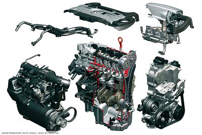 FSI-TSI-TFSI Motor Nedir?